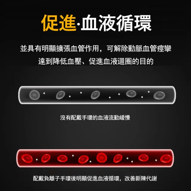 【Kyhome】負離子防靜電手環 靜電消除器 防水防汗 (防被電/防水矽膠/運動手鍊)