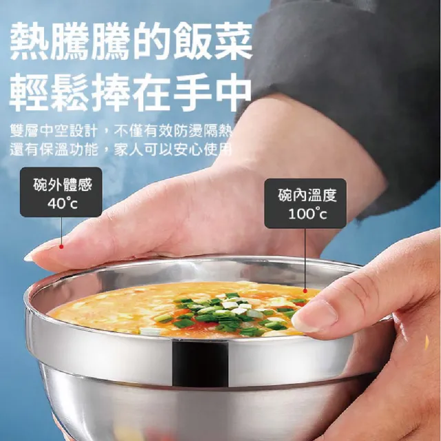 【歐樂生活館】304 不鏽鋼防燙碗 不鏽鋼碗 餐具 碗公 14cm(泡麵 沙拉 熱湯 便當 兒童碗)