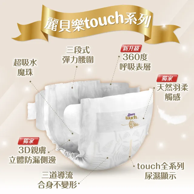 【麗貝樂】Touch 黏貼型 3號+4號 紙尿褲/尿布(S 28片x6包+M 24片x8包)