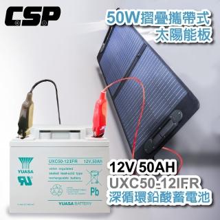 【CSP】太陽能板+深循環電池12V50W(可放置車頂 太陽能板 野營 露營車UXC50-12IFR+SP-50)