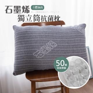 【R.Q.POLO】買一送一石墨烯獨立筒壓縮枕(臺灣製造/高支撐/獨立筒枕)