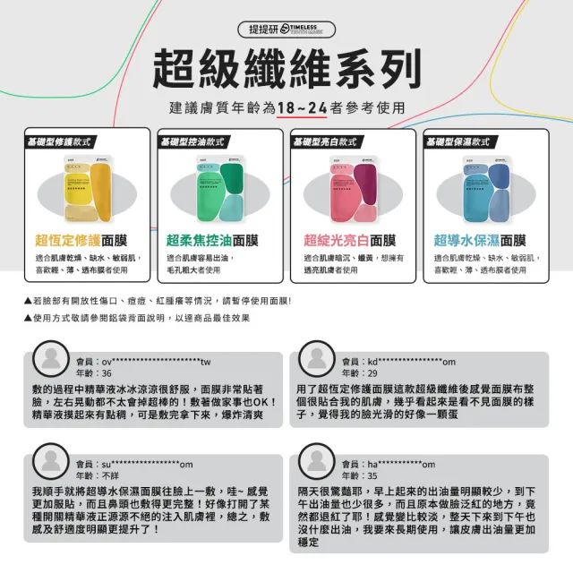 【TTM 提提研】超導水保濕面膜5入盒