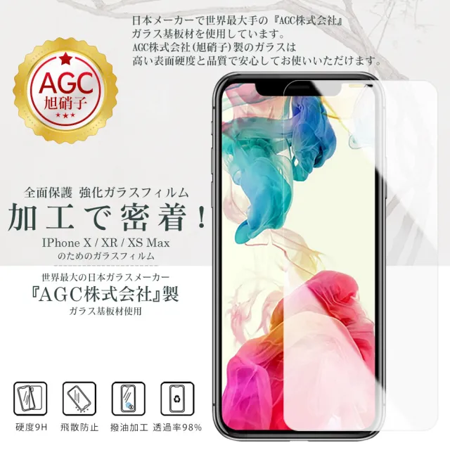IPhone 13 MINI 保護貼 日本AGC買一送一 全覆蓋黑框鋼化膜(買一送一 IPhone 13 MINI 保護貼)