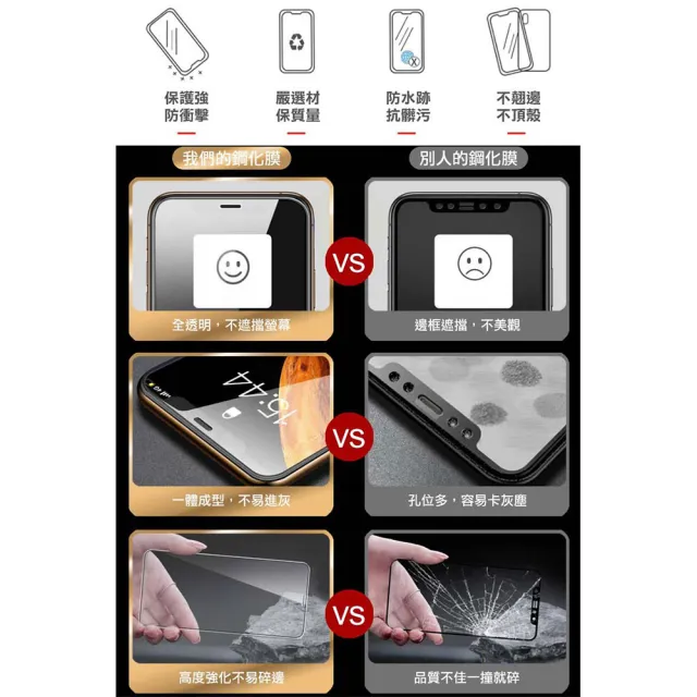 IPhone 13 MINI 高品質9D玻璃鋼化膜黑邊透明保護貼玻璃貼(13MINI保護貼13MINI鋼化膜)
