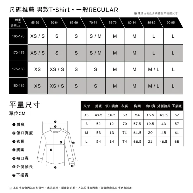 【LEVIS 官方旗艦】男款 短袖T恤 / 220G厚磅 / 全素寬鬆休閒版型 / 黑 人氣新品 A6770-0000