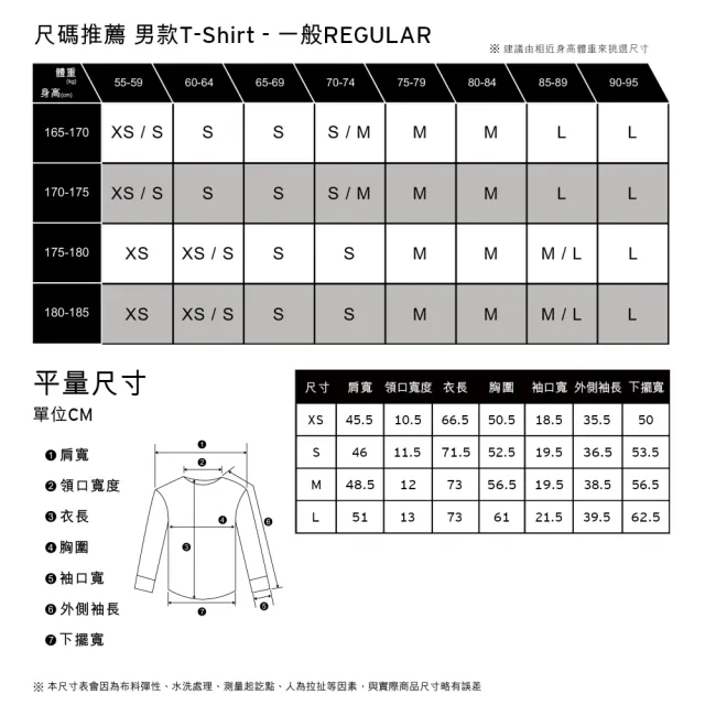 【LEVIS 官方旗艦】Gold Tab金標系列 男款 寬鬆版短袖素T恤 卡其黃 熱賣單品 A3757-0019