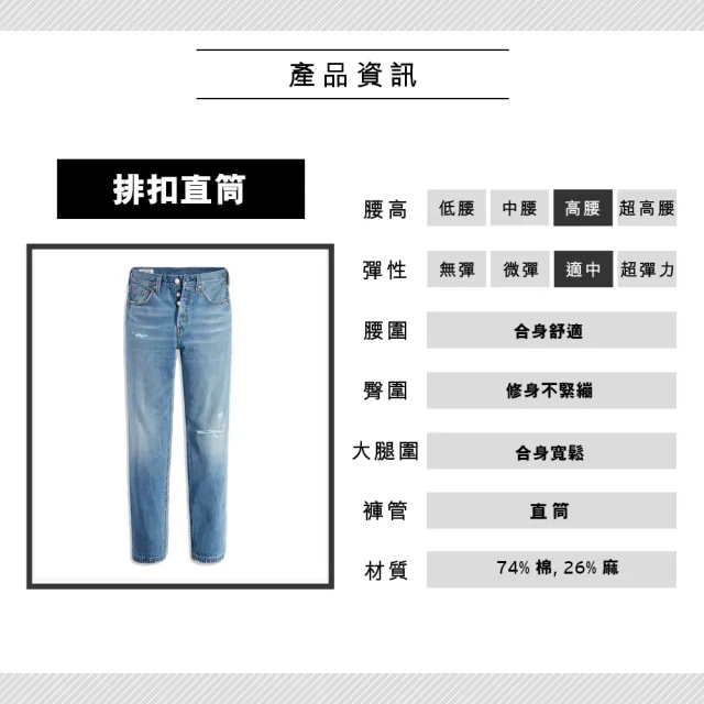 【LEVIS 官方旗艦】女款 501高腰合身牛仔長褲  / 寒麻纖維 / 精工淺藍色破壞水洗 熱賣單品 12501-0427