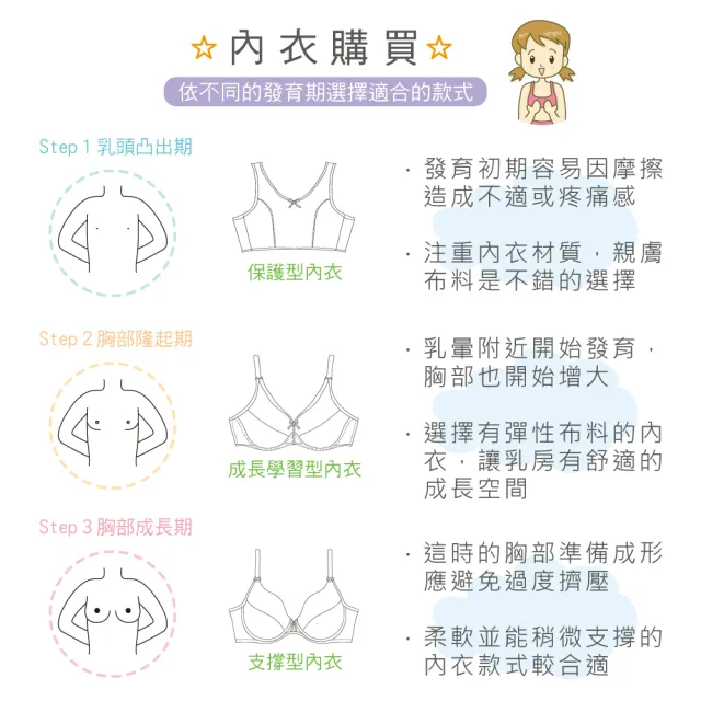 【Clany 可蘭霓】MIT無痕小貓咪軟鋼圈少女BCD罩杯學生內衣 涼感成長型(粉色 8050-31)