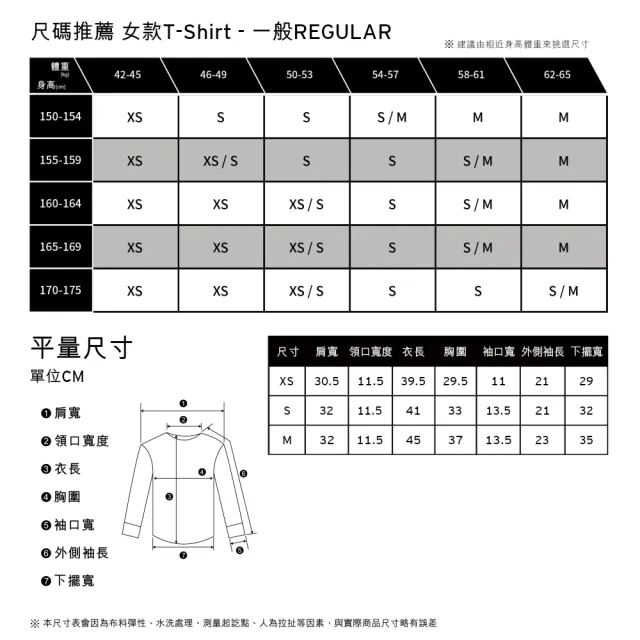 【LEVIS 官方旗艦】女款 復古滾邊短版T恤 / 修身版型 / 和平標誌Logo 熱賣單品 A3523-0050