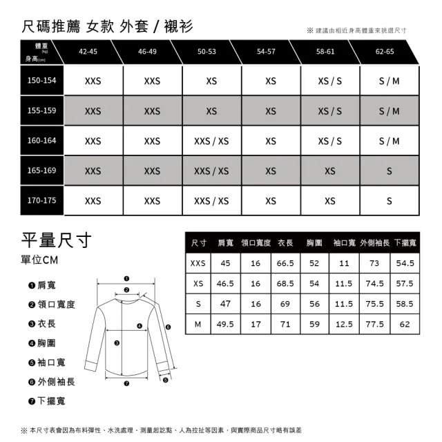 【LEVIS 官方旗艦】女款 Oversize寬鬆版牛仔襯衫外套 / 精工中藍染水洗 熱賣單品 A3373-0030