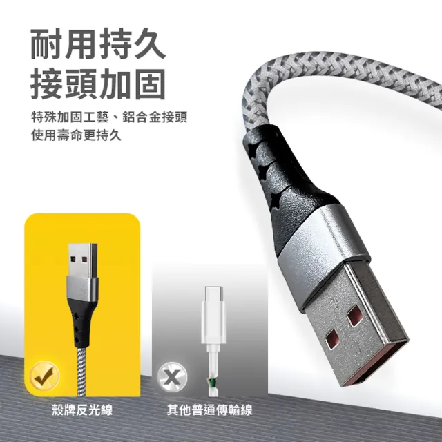 【SHELL 殼牌】3-in-1三合一充電線(CB-MTF03)