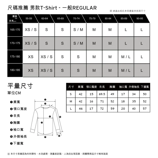 【LEVIS 官方旗艦】男款 短袖T恤 / 修身版型 / 經典Logo 橄欖綠 熱賣單品 22491-0699