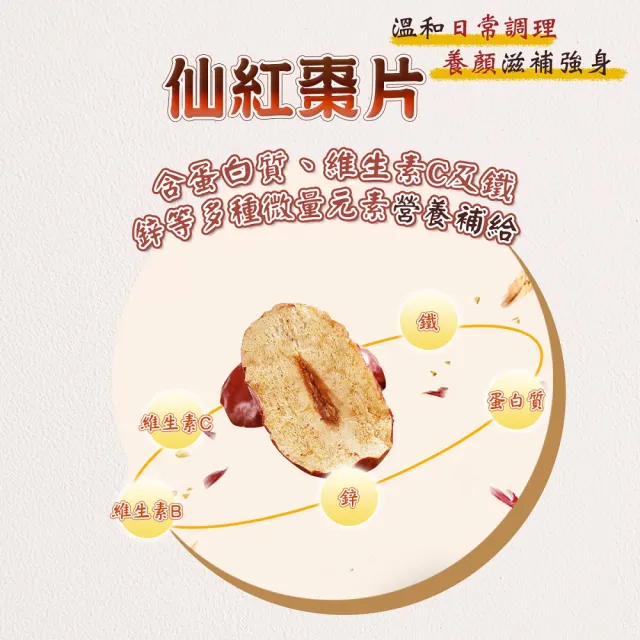 【蔘大王】生機仙紅棗切片（無籽紅棗/去籽紅棗）（200gX6）長效期版(開袋即食 多C養生零嘴)