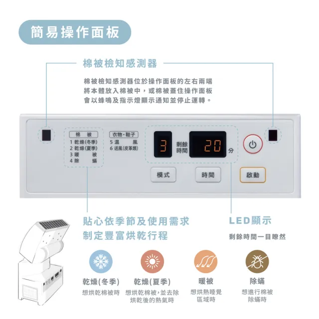 【ZOJIRUSHI 象印】象印 多功能智慧烘乾機(RF-FAF20)