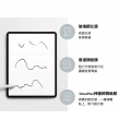 【NovaPlus】Apple iPad 日本原料神繪師系列磁吸式類紙膜(日本原材肯特紙/可拆卸式磁吸貼合設計)