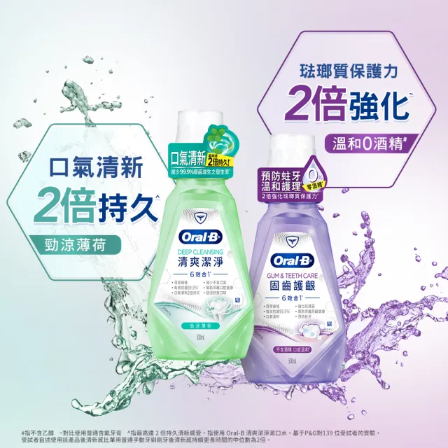 【Oral-B 歐樂B】6效合1 固齒護齦漱口水 500ml x 2入