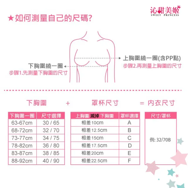 【沁甜美姬】透氣乳膠墊無鋼圈成套內衣組(2cm下厚上薄/一體成型/BC罩杯/蕾絲拼接/集中包覆/聚攏收副乳)