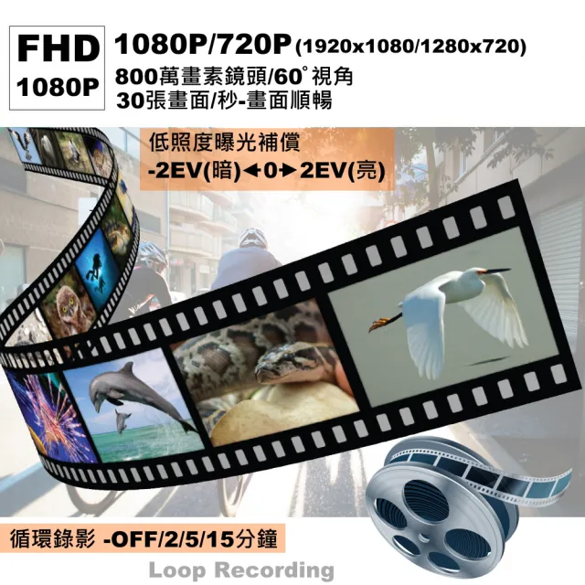 【VITAS/INJA】U7 1080P微型攝影機(32G)