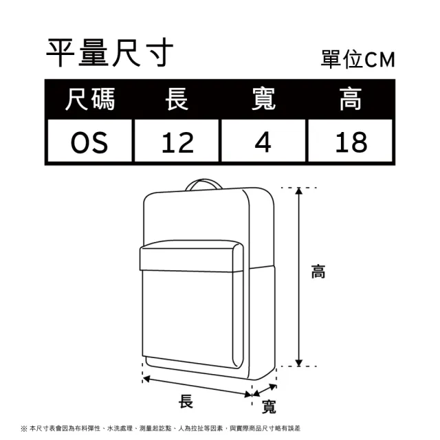 【LEVIS 官方旗艦】男女同款 手機、證件包 / 立體浮雕Logo 城市野營風 熱賣單品 D7778-0003