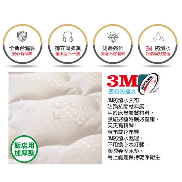 【睡芝寶】飯店加厚款-3M防潑水抗菌+強化型獨立筒床墊(雙人5尺-體重輕的男女專用)