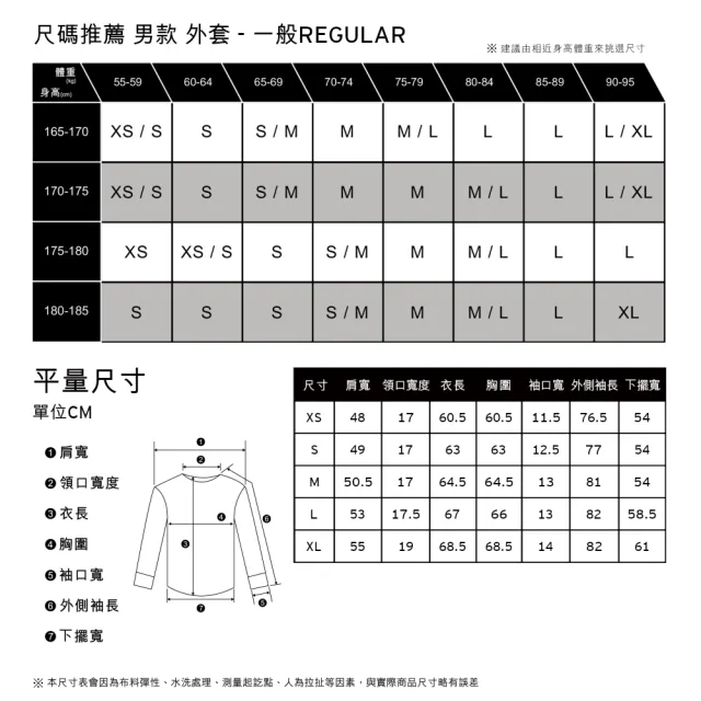 【LEVIS 官方旗艦】男款 寬鬆版牛仔外套 / 精工輕藍染洗舊X微磨損破壞細節 人氣新品 A5782-0002