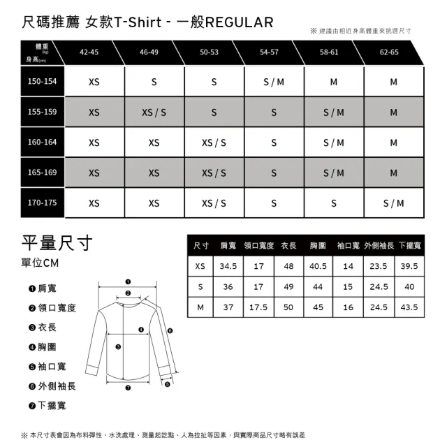 【LEVIS 官方旗艦】Youth Sport系列 女款 短袖彈性T恤 / 運動LOGO / 淺藍 熱賣單品 17944-0034