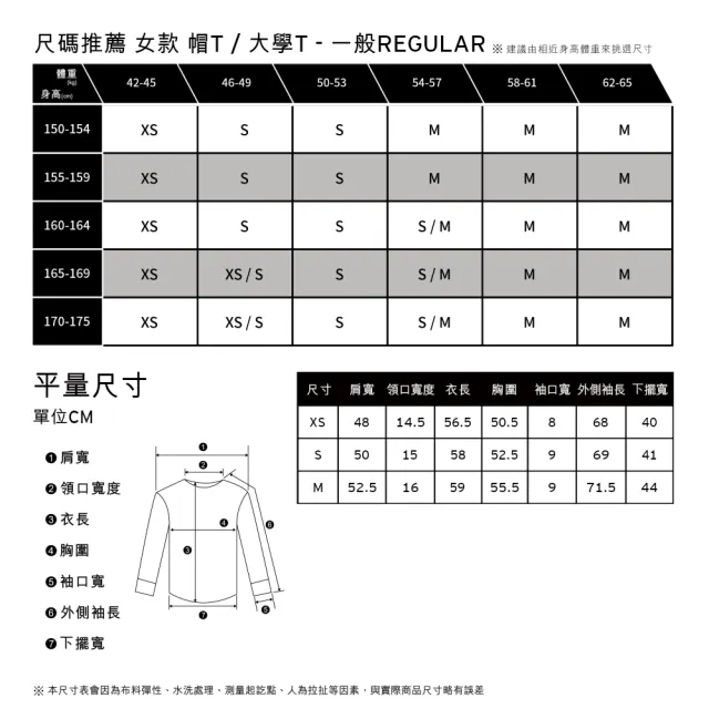 【LEVIS 官方旗艦】女款 寬鬆版大學T / 花草風經典Logo / 260GSM棉 深藍 熱賣單品 18686-0206