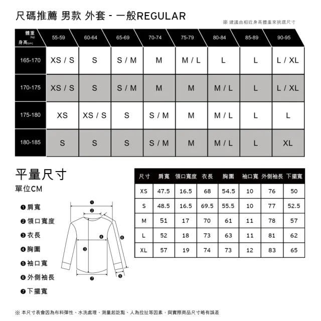 【LEVIS 官方旗艦】男款 暖身鋪毛防風outdoor外套 牛奶白 熱賣單品 A5631-0002