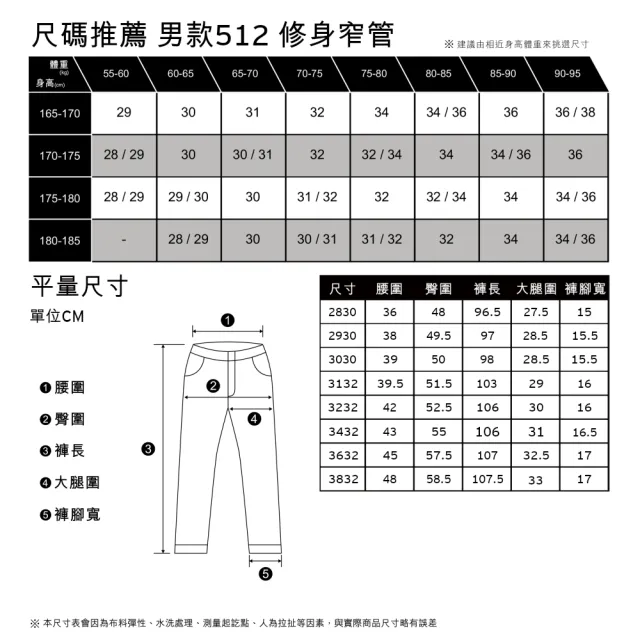 【LEVIS 官方旗艦】男 上寬下窄 512低腰修身窄管牛仔褲/輕藍染水洗/天絲棉/彈性布料 熱賣單品 28833-1183