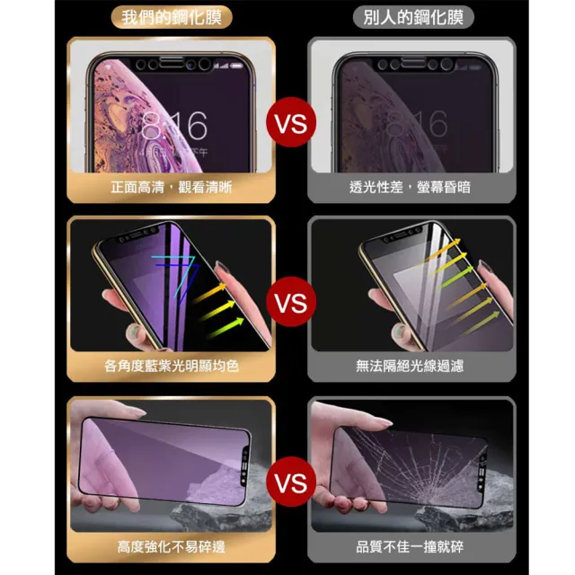 IPHONE 13PRO 13 高品質9D玻璃鋼化膜黑邊藍光保護貼玻璃貼(IPHONE13PRO保護貼 鋼化膜)
