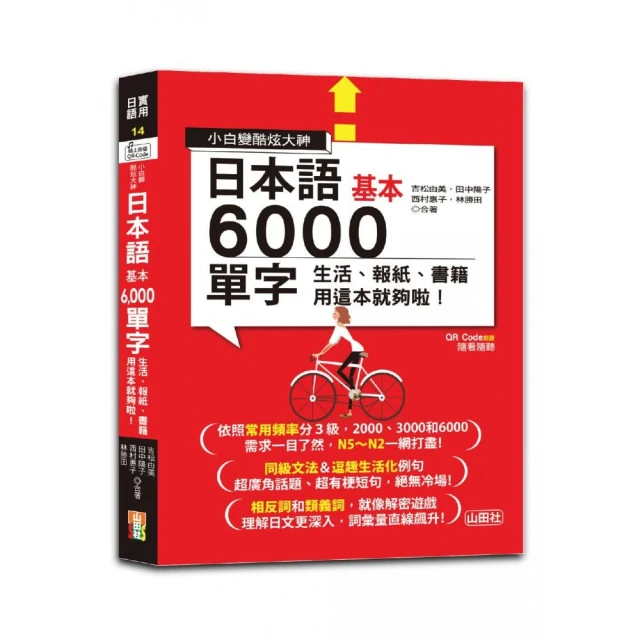 小白變酷炫大神 QR Code 朗讀 隨看隨聽 日本語基本6000單字