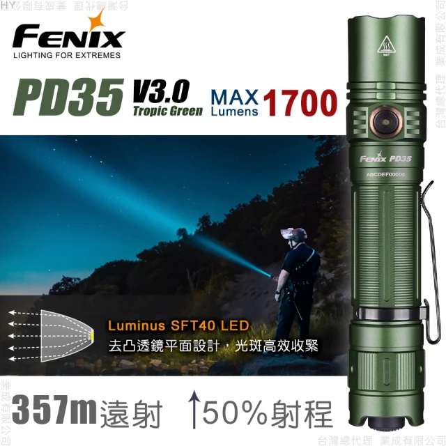 美國斑馬 ZebraLight 電筒王 SC64c LE 4