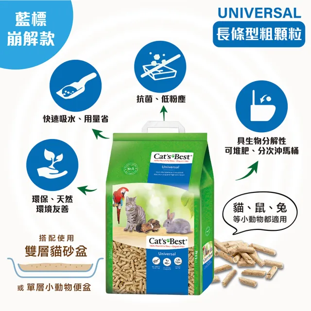 【CAT’S BEST 凱優】崩解木屑砂-藍標粗砂-20L(貓砂/木屑砂/環保砂/松木砂/小動物砂)