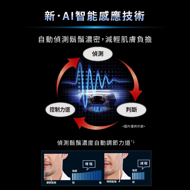 Panasonic 國際牌】日系極簡外型電動刮鬍刀-雅黑(ES-LT2B-K) - momo