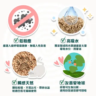 【CAT’S BEST 凱優】崩解木屑砂藍標粗砂-10Lx4入(貓砂/木屑砂/環保砂/松木砂/小動物砂)