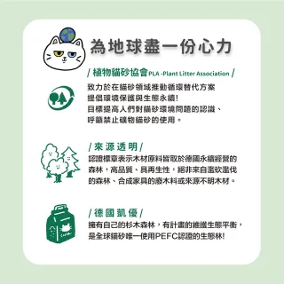 【CAT’S BEST 凱優】崩解木屑砂藍標粗砂-10Lx4入(貓砂/木屑砂/環保砂/松木砂/小動物砂)