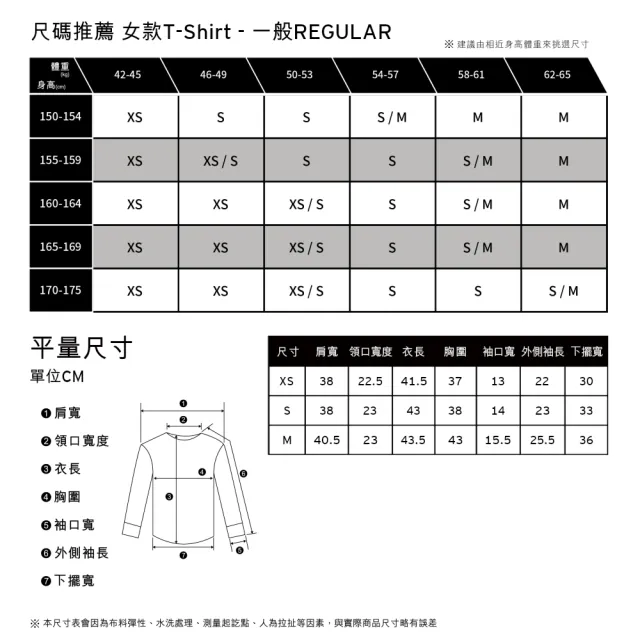 【LEVIS 官方旗艦】女款 短版彈力素T恤 / 修身U領 / 莫代爾吸濕透氣 香芋紫 人氣新品 A3389-0010