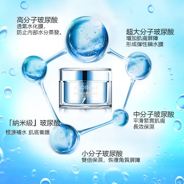 【Eaoron】第三代水光霜/熬夜霜 50ML(高階補水/強效鎖水/卓越抗衰/澳洲原廠公司貨)