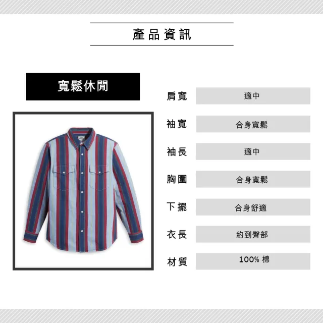 【LEVIS 官方旗艦】男款 工裝牛仔襯衫 / 精工條紋拼接工藝 / 三色拼接 熱賣單品 A1919-0027