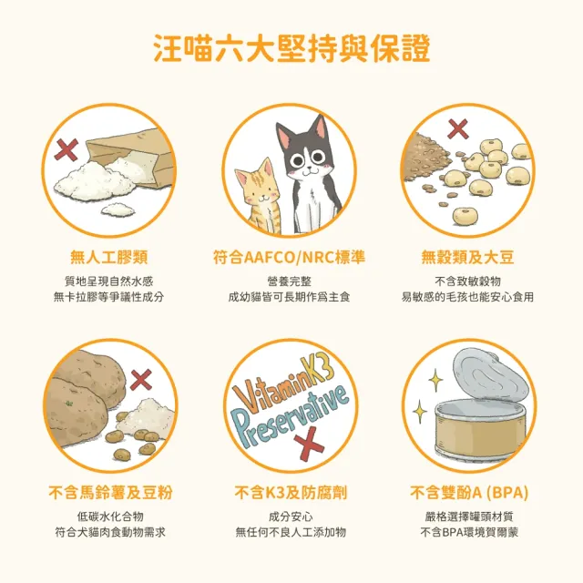 【汪喵星球】貓用FANTASTIC 98%鮮肉無膠主食罐165g-12入(貓主食罐 全齡貓)