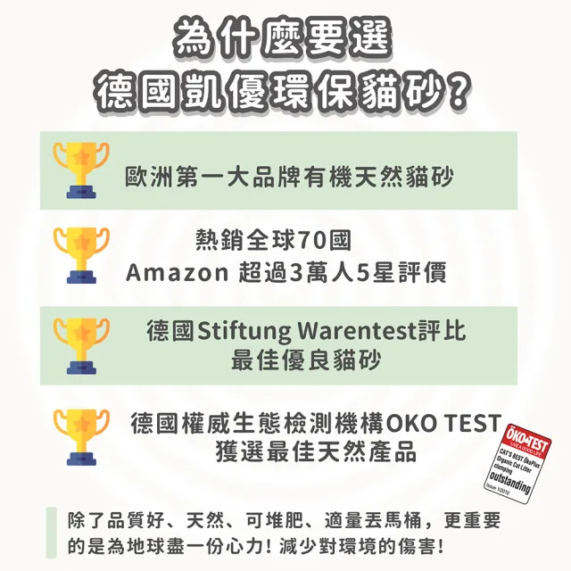 【CAT’S BEST 凱優】崩解木屑砂-藍標粗砂-10L(貓砂/木屑砂/環保砂/松木砂/小動物砂)