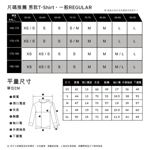 【LEVIS 官方旗艦】男 寬鬆版重磅短袖T恤/高密度立體膠印Logo/225GSM厚棉 魚子黑 人氣新品 16143-1224(52)