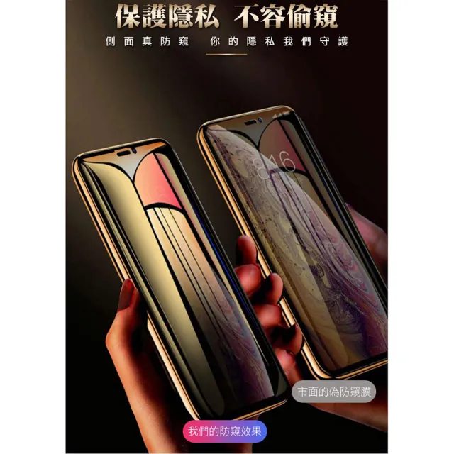 IPhone 13 MINI 高品質9D玻璃鋼化膜黑邊防窺保護貼玻璃貼(13MINI保護貼13MINI鋼化膜)