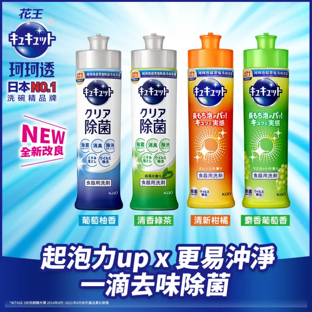 【Kao 花王】珂珂透 Cucute 超濃縮洗碗凝露 240ml x12瓶/箱(清新柑橘/麝香葡萄/清香綠茶/葡萄柚香)