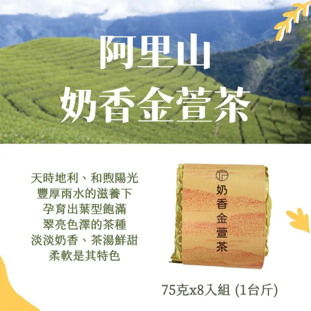 【Funbodhi 方菩提】奶香金萱茶/烏龍茶/高山茶75gx4包(共半斤;冷泡茶/阿里山/春茶)