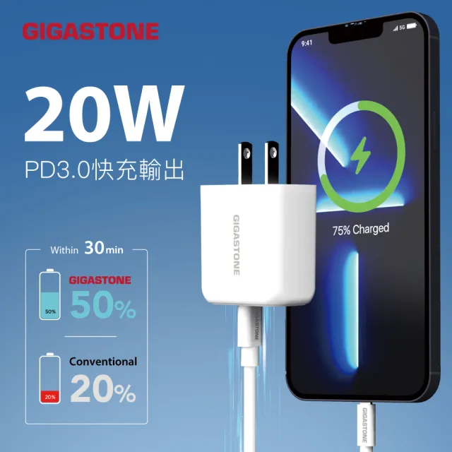 【GIGASTONE 立達】PD/QC3.0 20W雙孔急速快充充電器+C to C 60W充電傳輸線(iPhone 16/Android手機充電頭組)