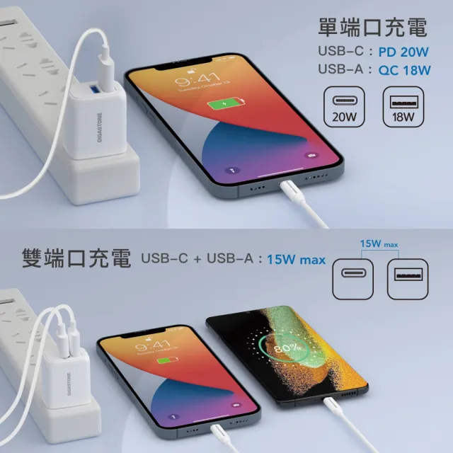 【GIGASTONE 立達】PD/QC3.0 20W雙孔急速快充充電器+C to C 60W充電傳輸線(iPhone 16/Android手機充電頭組)