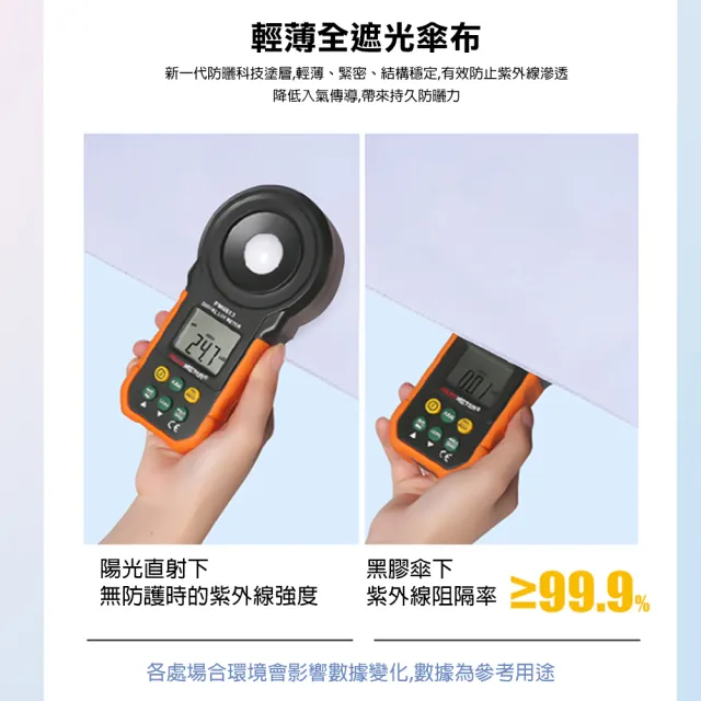【TengYue】抗UV八骨五折迷你晴雨傘(折疊傘 口袋傘 膠囊傘)