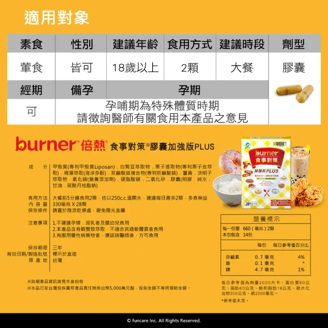【船井burner倍熱】食事對策膠囊PLUS 6盒(共168顆)