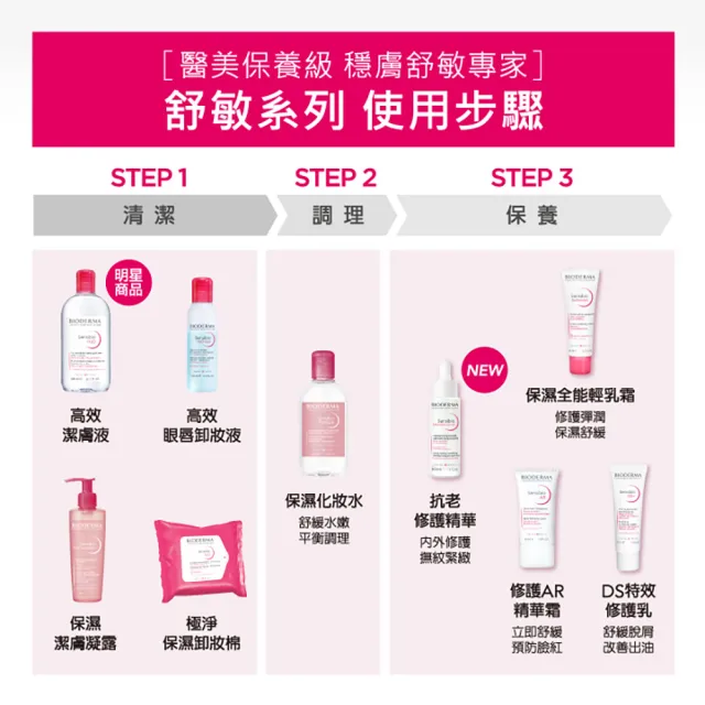 【BIODERMA 貝膚黛瑪 官方直營】舒敏保濕化妝水 250ml(臉部保養/化妝水)